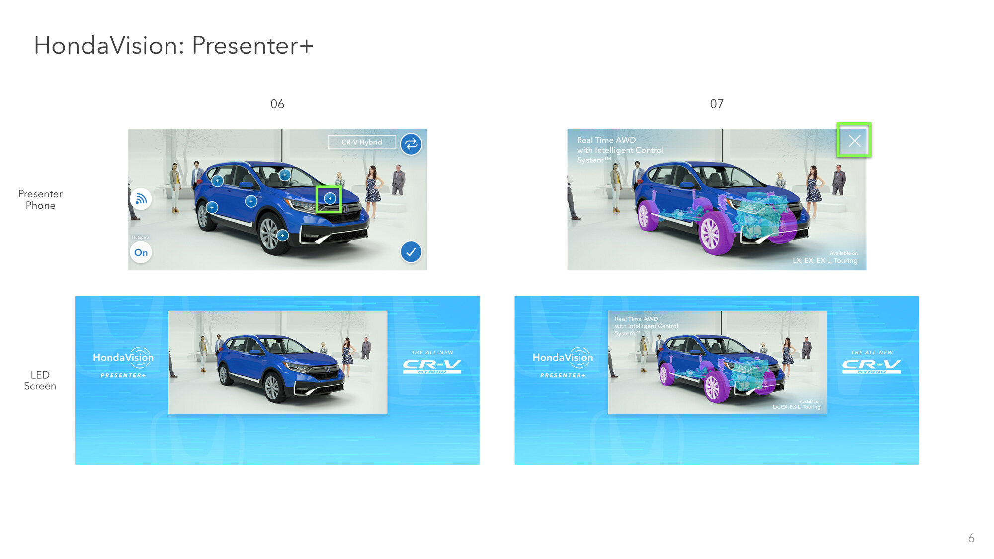 Step 3 of the AR presentation sequence