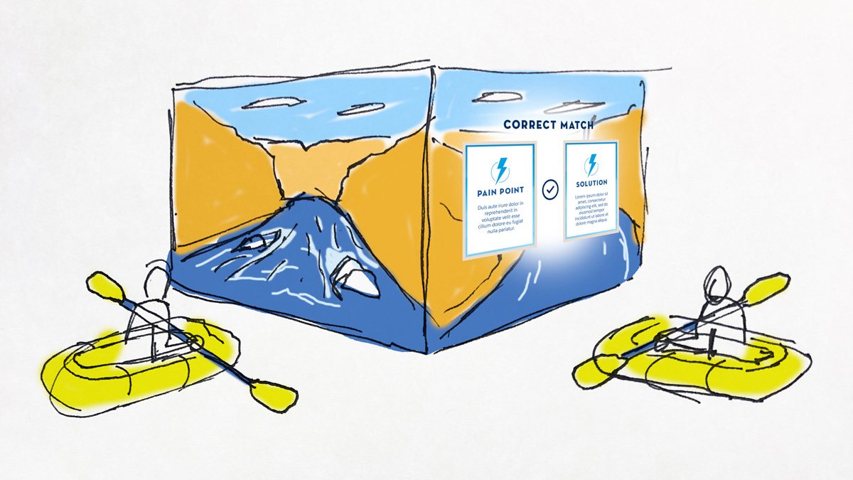 Raft graphic concept for the Innovation River experience